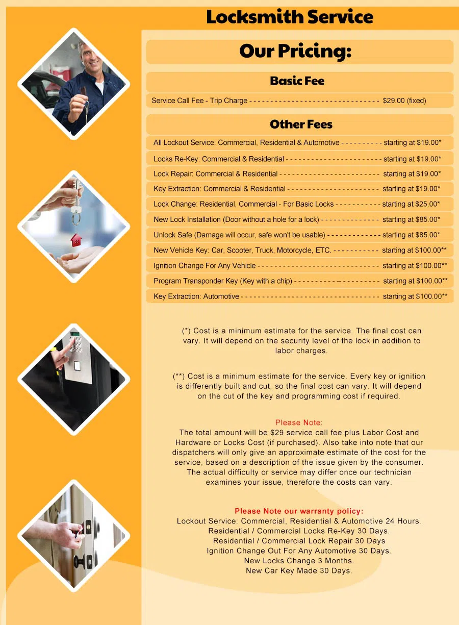 Hypoluxo FL Locksmith Store, Hypoluxo, FL 561-983-4075